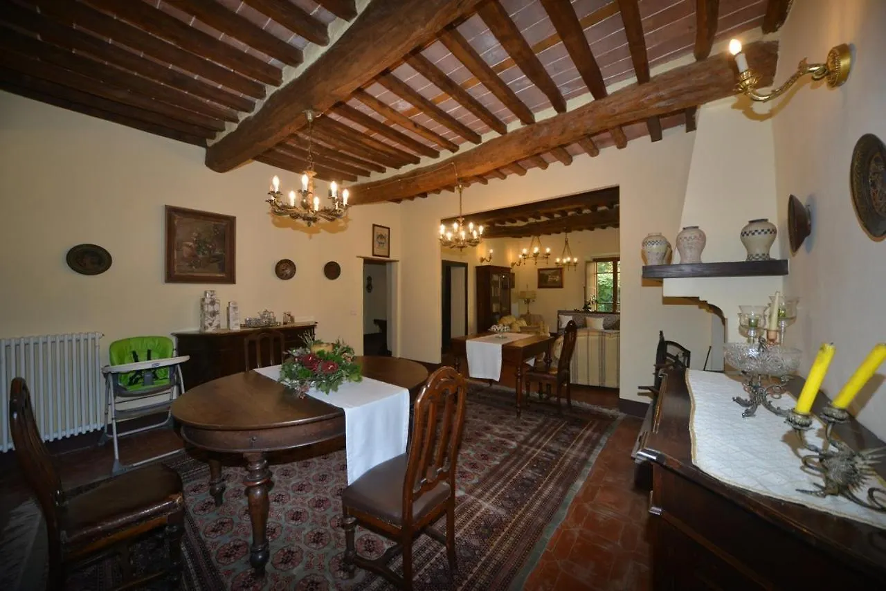 Antica Fattoria La Verdina Camaiore Bed & Breakfast