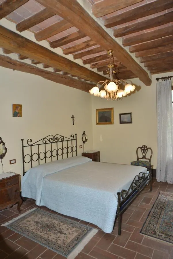 Bed & Breakfast Antica Fattoria La Verdina Camaiore