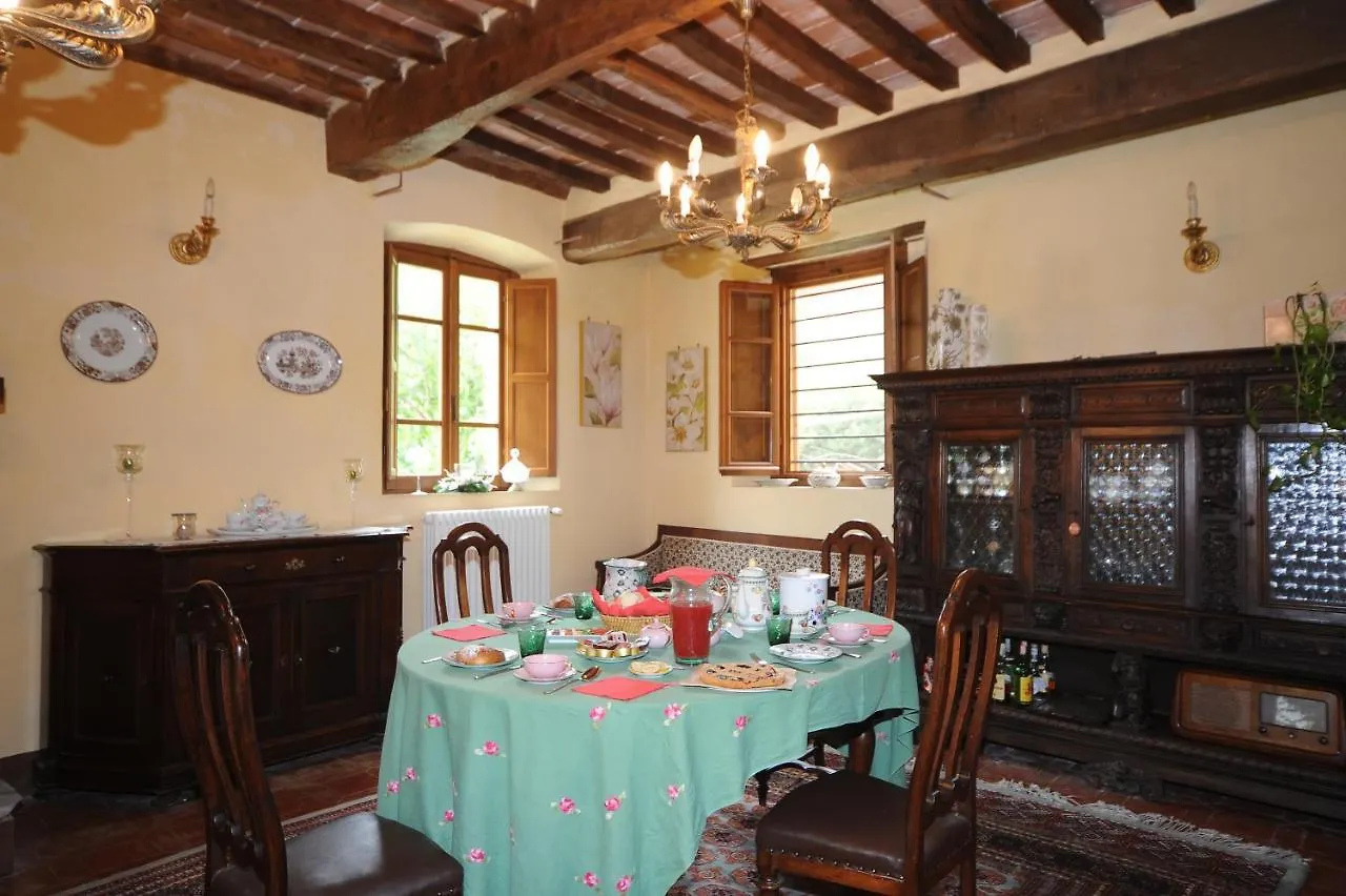 Bed & Breakfast Antica Fattoria La Verdina Camaiore