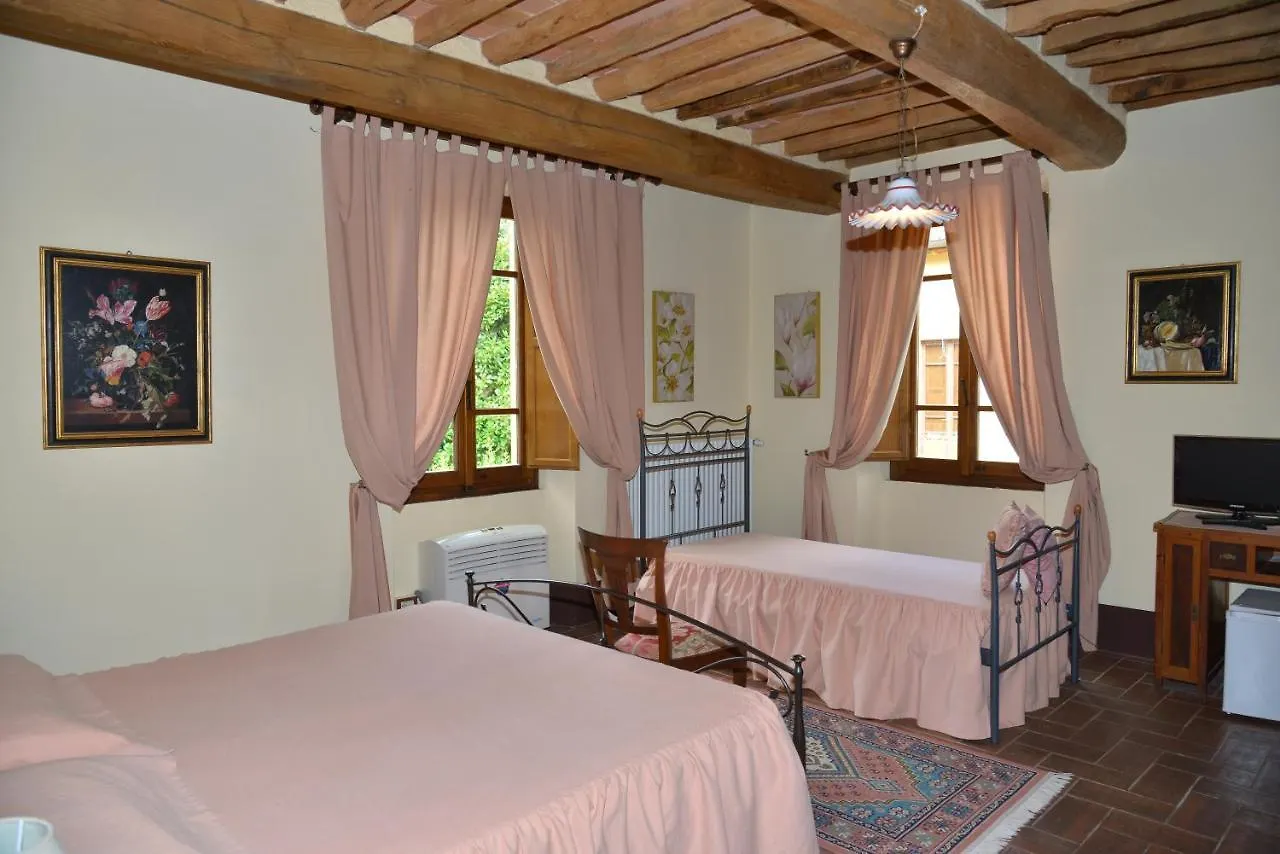 Antica Fattoria La Verdina Camaiore